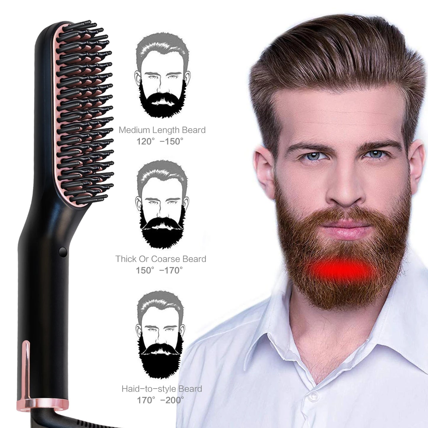 Baitylux™ Spazzola Lisciante Elettrica Uomo per Capelli e Barba